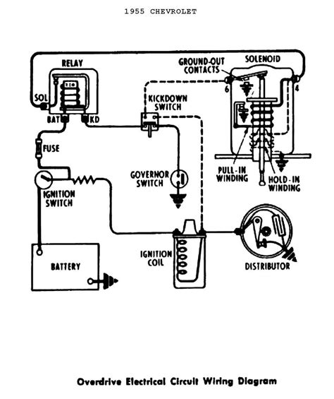 car ignition coil circuit diagram