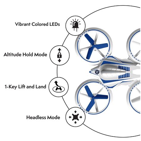 ufo  mini drone  led lights  extra battery usa toyz