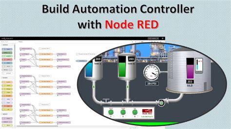 build automation controller  node red youtube