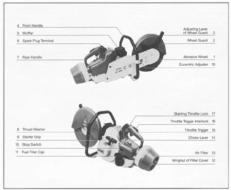 stihl ts manual ts