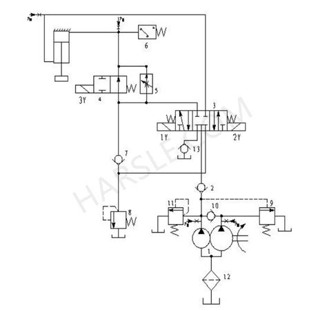 hydraulic machine hydraulic system diagram harsle machine