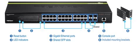 port gigabit managed layer  switch trendnet tl