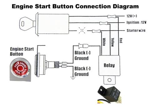 install starter switch wiring diagram  schematics