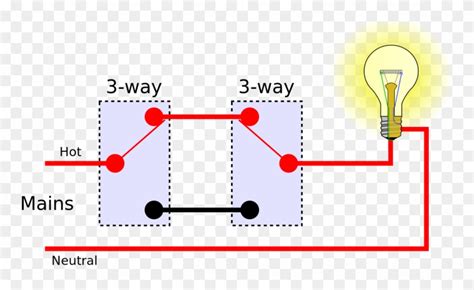 sienna wiring wiring diagram  light switch  multiple lightshot