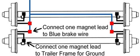 electric trailer brake wiring diagram   wire electric brakes  gooseneck trailer
