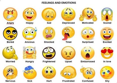 How To Control Your Feelings Feelings And Emotions Emotions Feelings