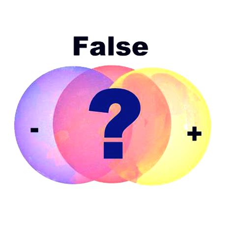 false positive vs false negative