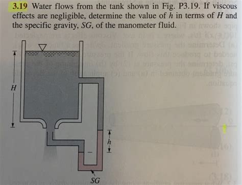 solved 3 19 water flows from the tank shown in fig p3 19 chegg hot