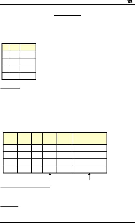 fajarv p iff  truth table