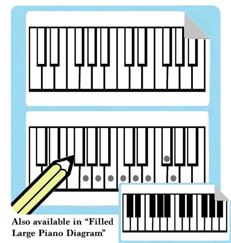 large piano diagram stickers  shipping whirlwindpress