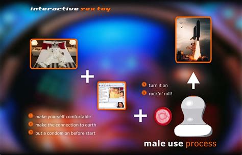 Interactive Sex Toy By Pei Hua Huang At