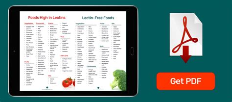 foods high  lectins  lectin  foods list  lectin