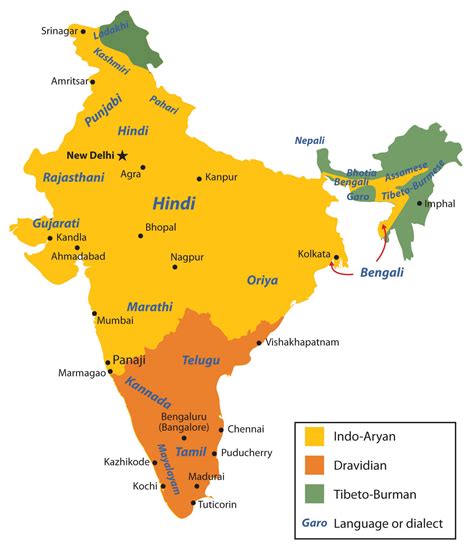 india world regional geography