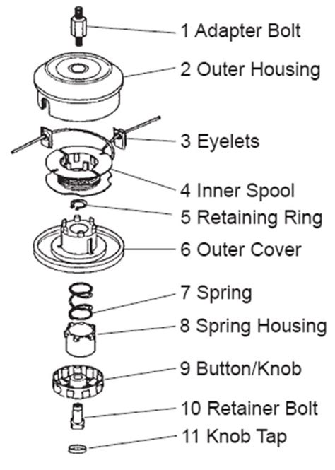 stihl trimmer parts diagram wiring service