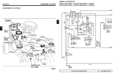 secret diagram  wiring diagram john deere stx
