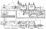Dampfmaschine Dampfmaschinen sketch template