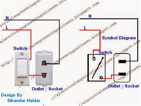 wire switch controlled outlet