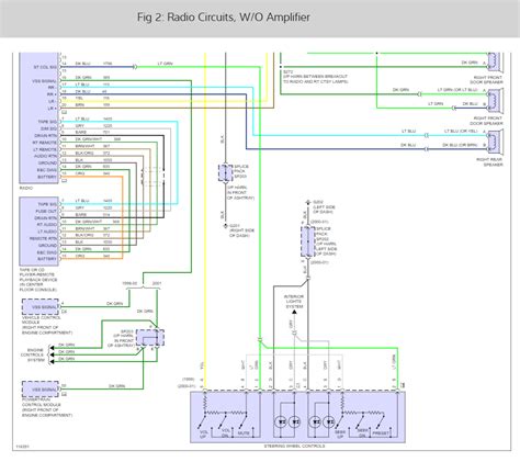 tahoe amp wiring diagram wiring diagram  schematic