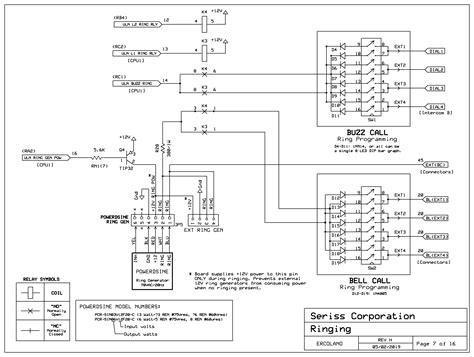 phillips sae  wiring diagram aoife owens