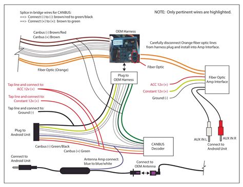 amp  head unit wiring diagram wiseinspire