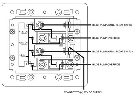 rule  gph bilge pump wiring diagram wiring diagram pictures