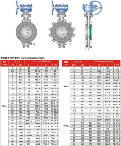 butterfly valve dimensions chart china professional design check valve