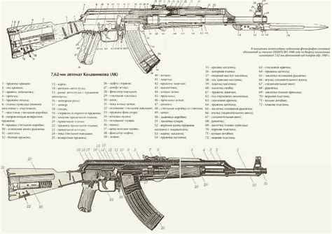 pin  brian  guns military decor diagram architecture tactical life
