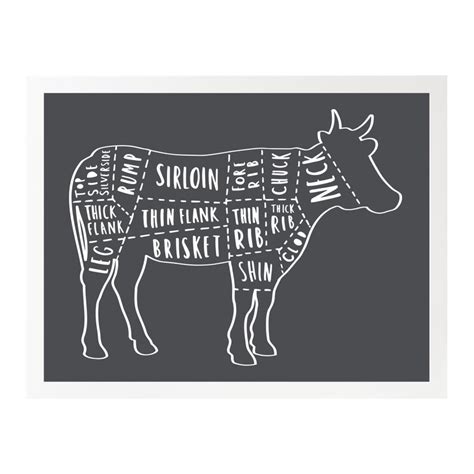 butcher beef print butcher diagram print butcher chart etsy