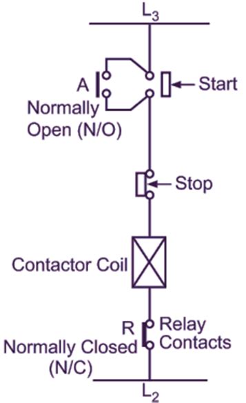 dol starter direct  starter working diagram electricalworkbook