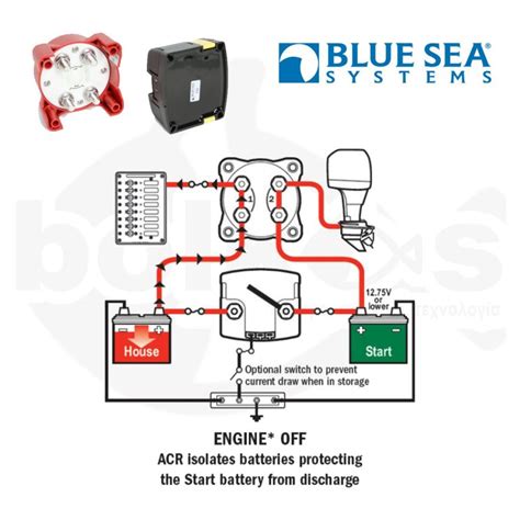 diakopths mpatariwn add  battery kit blue sea systems mpolkas