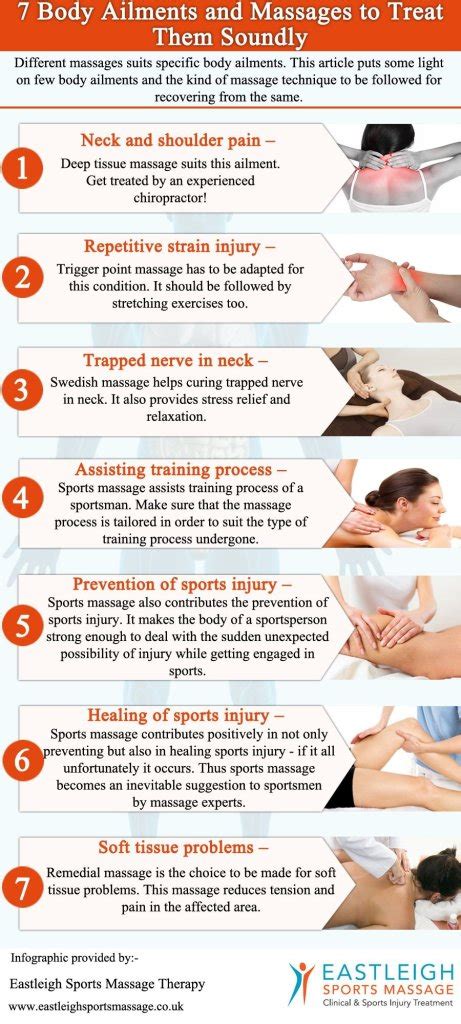 different types of massage therapy aberdeen chiropractic