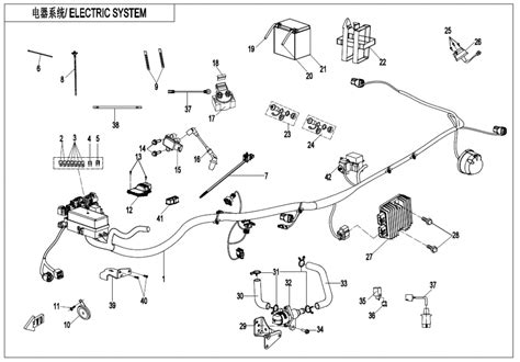 diagram  cfmoto cforce  cfau  electric system   cfmoto usa parts