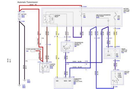 ford escape  starter relay location wiring diagram  troubleshooting