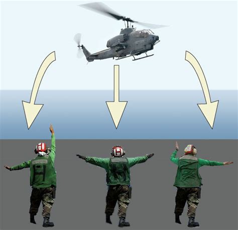 image us navy helicopter landing signals illustration
