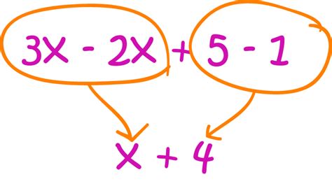 simplest form algebra math definitions letter