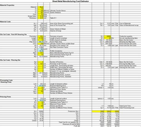 cost breakdown template spreadsheet templates  busines  home
