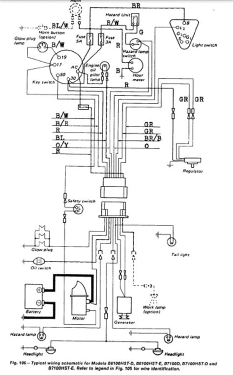 kubota rtv  ignition switch wiring diagram collection wiring collection