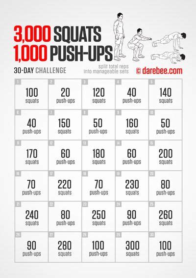 3000 squats and 1000 push ups push up challenges gym workout for