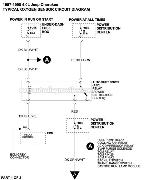 oxygen sensor circuit wiring diagram    jeep cherokee
