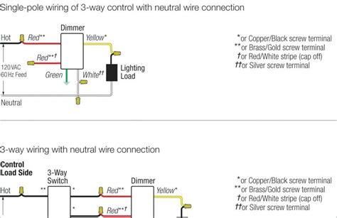 polaris  trailblazer ignition wiring diagram wiring schema