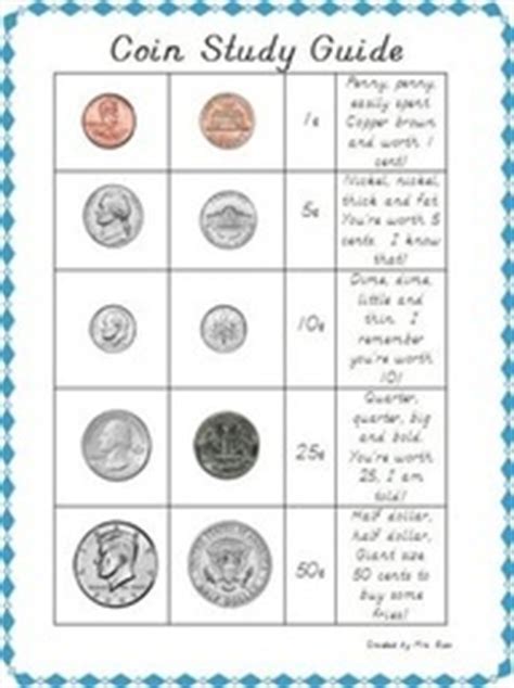 chart  coin  google search education pinterest coins