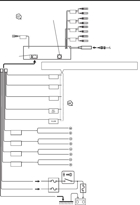 kenwood  pin wiring diagram fab hill
