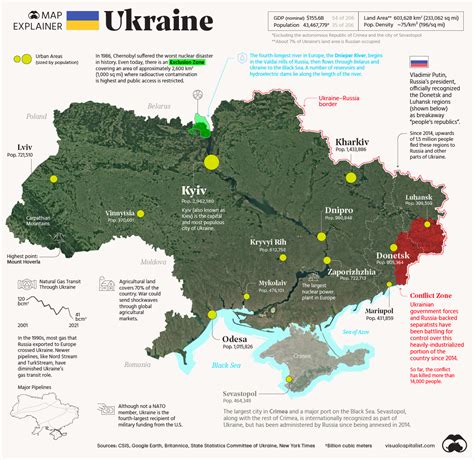 map  ukraine showing key facts   country brilliant maps