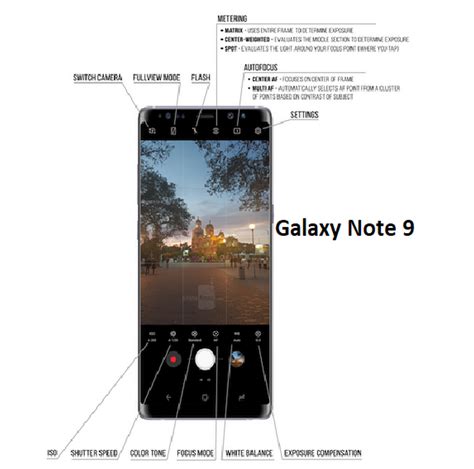 galaxy note  camera tutorial