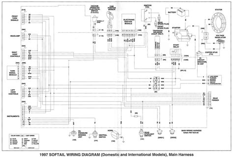 harley davidson headlight wiring diagram  wiring diagram sample
