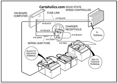 diagram  awesome wiring diagram    volt club car golf cart wiring diagram mydiagram