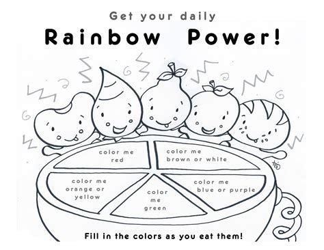healthy eating colouring pages page  coloring sheets  coloring