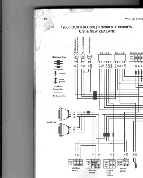 honda recon  wiring diagram wiring diagram