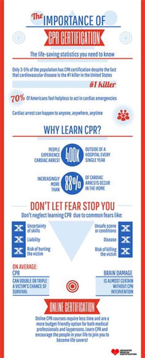 10 best cpr humor images cpr funny ems humor hilarious