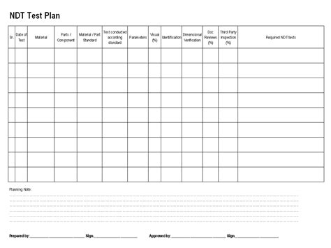 ndt test plan format pertaining  test template  word